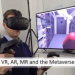 VR, AR, MR and Demystifying the Metaverse